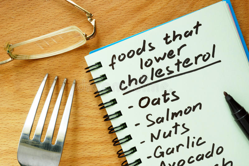 6 Best ways to lower cholesterol levels