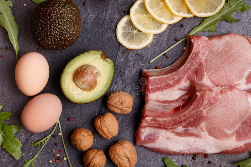 Why is keto diet not for the poor?