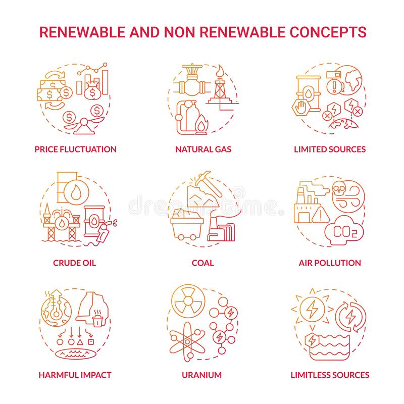 Difference between renewable and non-renewable resources