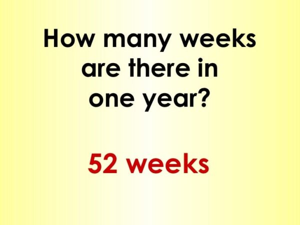 How many weeks in a year? A detailed Explanation