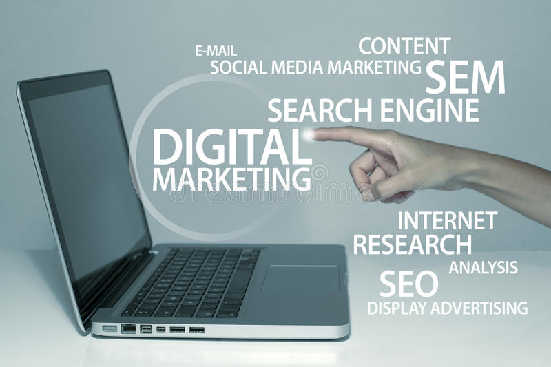 The importance of digital marketing for the success of a business