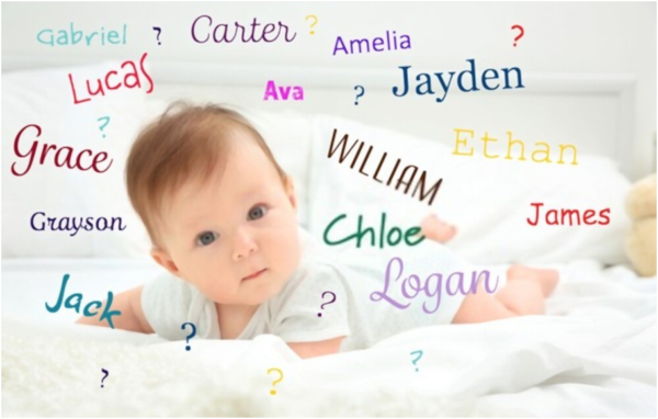 Does a baby name have an effect on its possibilities in life?