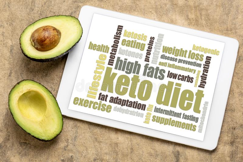 Keto diet: description, tips and contraindications