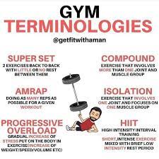 Gym Terminology You Should Know (If You’re Not A Bodybuilder)