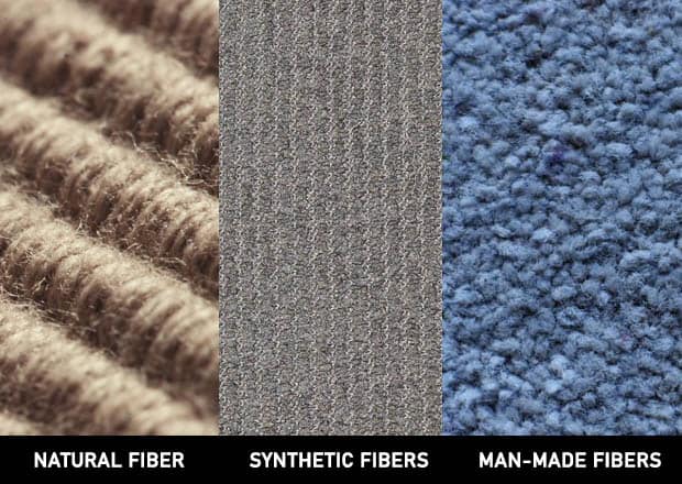 Synthetic and Natural carpet Fiber