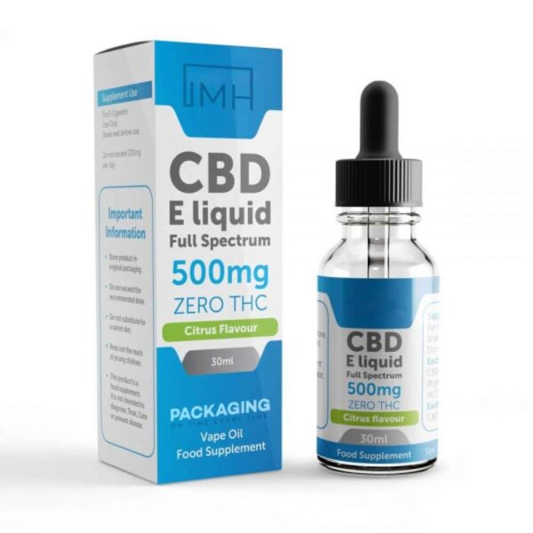 How Graphics on Custom CBD Boxes Help in Boosting Appeal