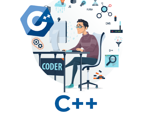 How to Learn C++ From Scratch in 4 Steps – Top Tips for Beginners