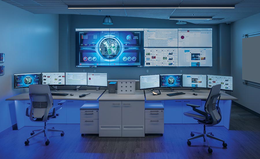 Security operations centers