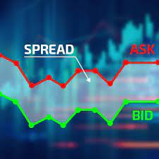 Key Points to Know About Forex Trading and Spread