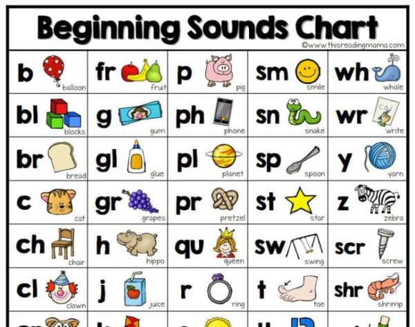 How to Get Into Phonics Courses in Singapore: What You Should Know‍