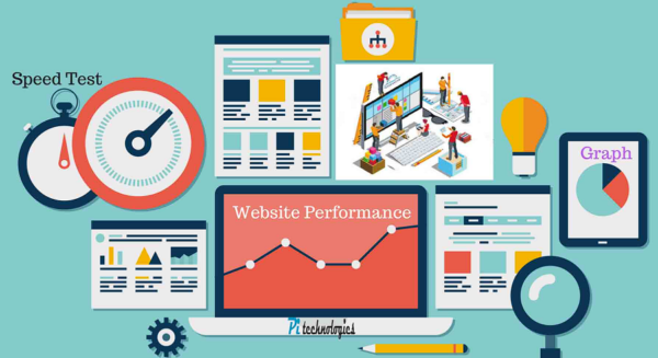 Website performance and how to prevent its decline￼