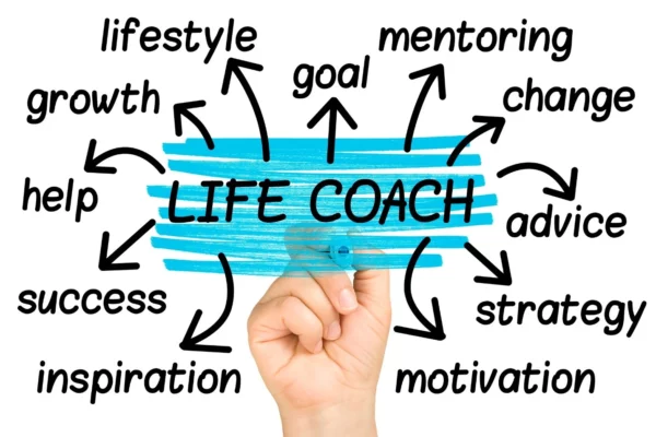 Reasons Why Life Coaching is Important in Everyone’s Life?
